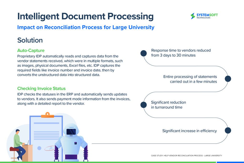 intelligent document processing
