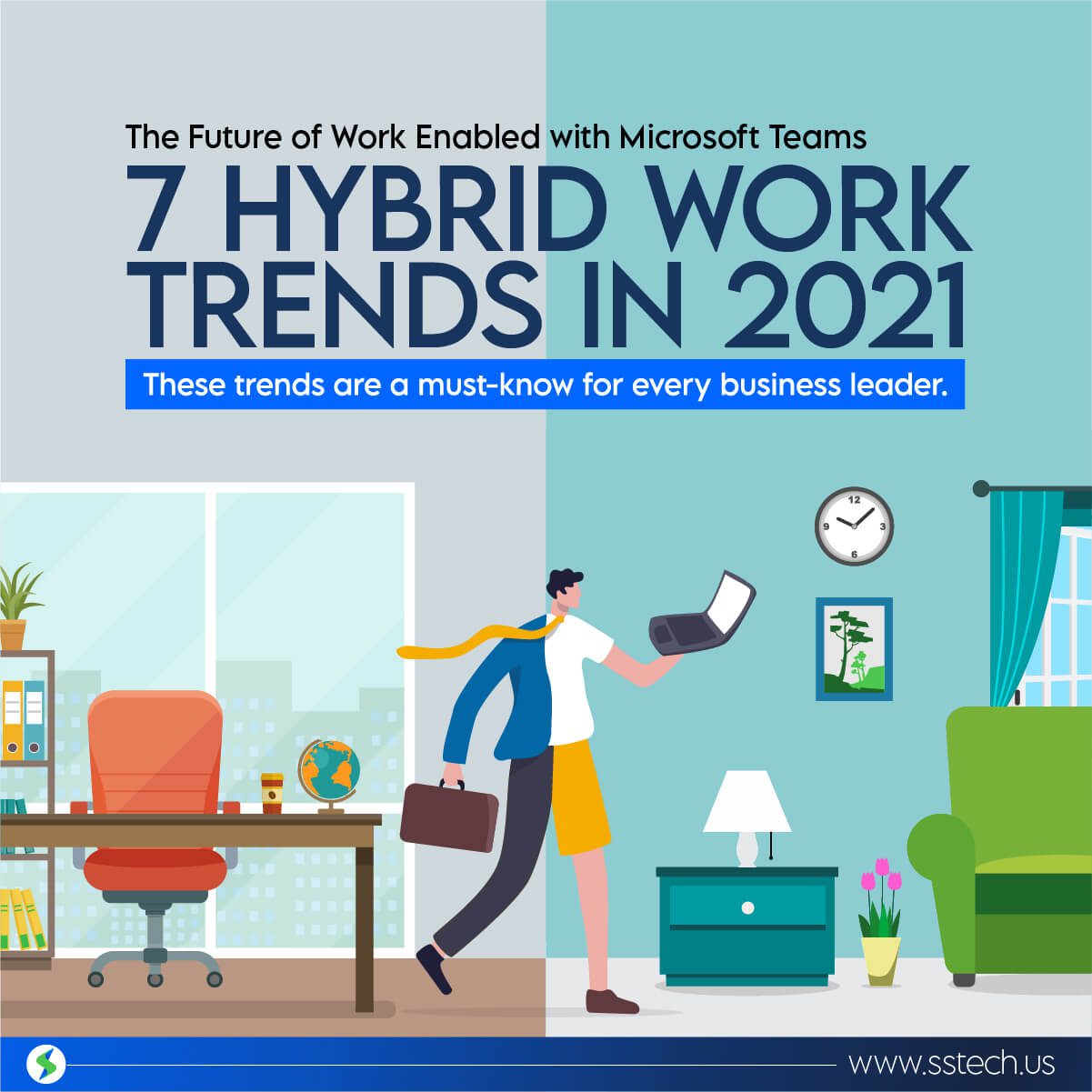 7 hybrid work trends in 2021 graphical slide