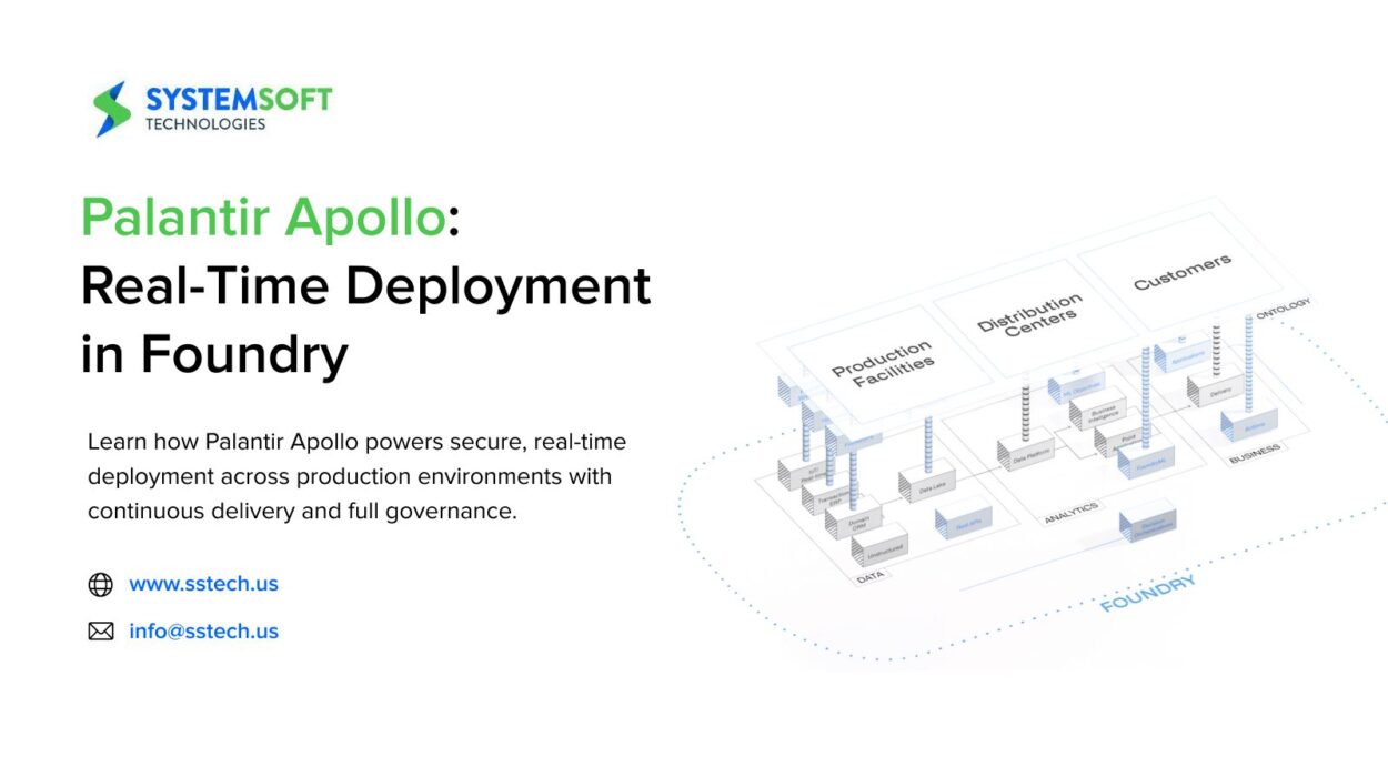 Palantir Apollo