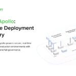 Palantir Apollo